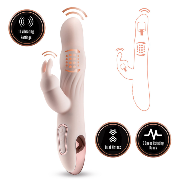 Marketing image of Lush Aurora Gyrating Rabbit Vibrator with graphics showing the various movements it can do